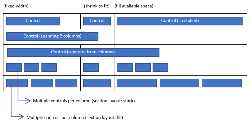 table layouts.png